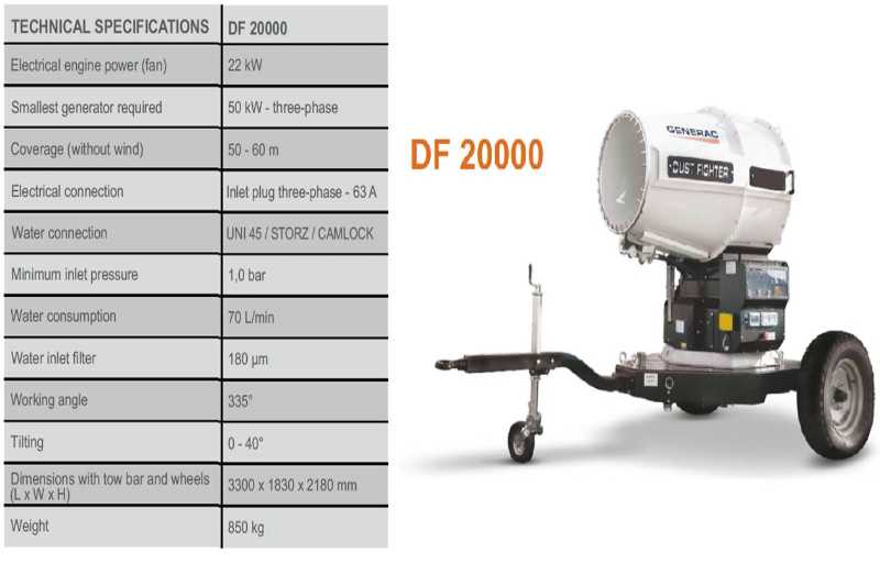 OmecoHub - Immagine GENERAC DF2000