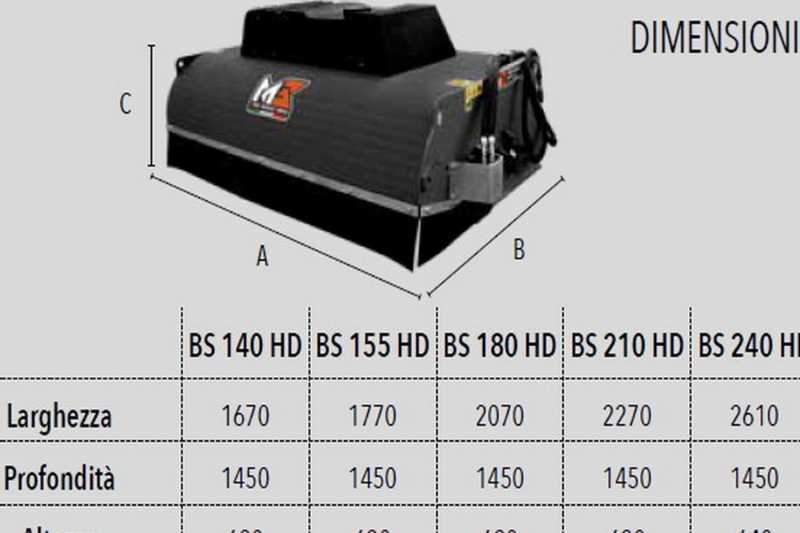 OmecoHub - Immagine M3 BS180HD