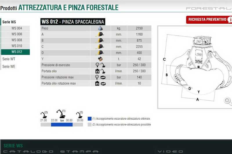 OmecoHub - Immagine TREVI BENNE WS012