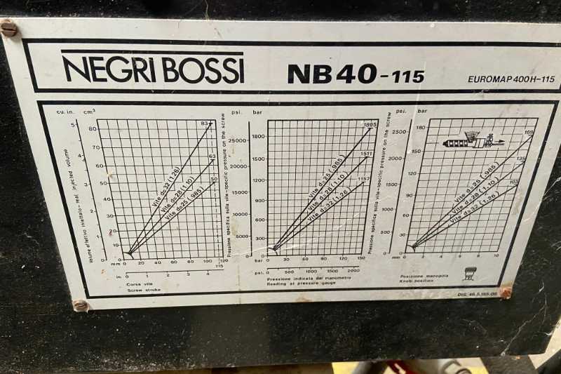 OmecoHub - Immagine NEGRI BOSSI NB40-210