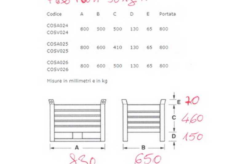 OmecoHub - Immagine SALL 800x650